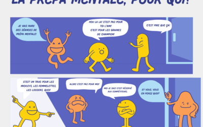 La préparation mentale c’est pour les autres !